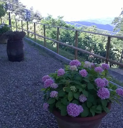 Casalvento
